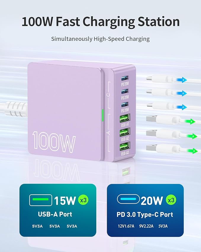 USB C Charger Block Charging Station: 100W 6 Port GaN Fast Charging Brick Hub Cube Box - PD 3.0 Type C & USB A Wall Charger Power Adapter for All iPhone 17 iPad Samsung Android Pixel Series