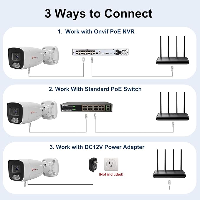 Anpviz 4MP Bullet PoE IP Camera, Security IP Camera Outdoor Indoor, AI Human Motion Detection, Smart Dual Light Color Night Vision, Built-in Mic, 2.8mm Lens, IP66 Waterproof, NDAA Complaint (U Series)