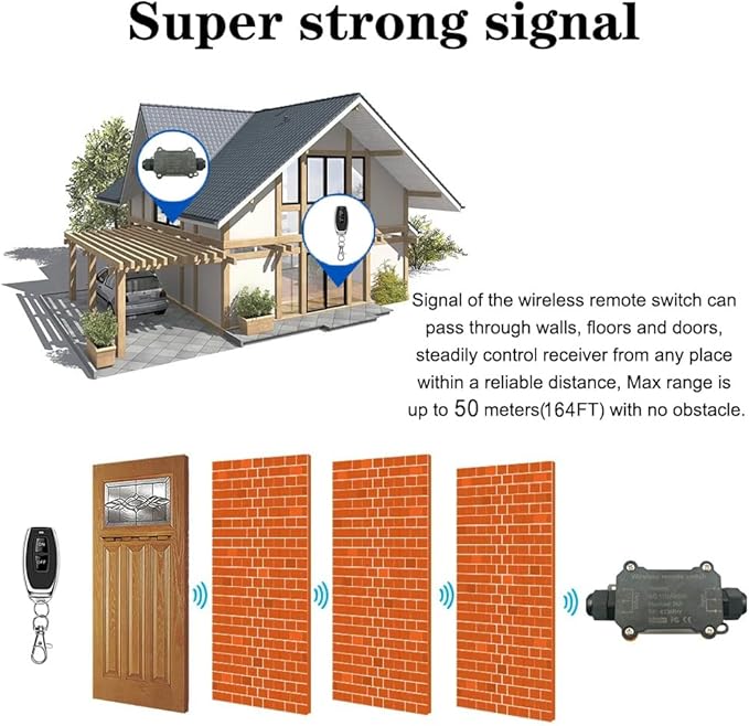 AC110V Waterproof Remote Control Power Switch with 164ft Long Range,AC110V/120V/250V/20A Wireless Remote Switch with Outdoor Weatherproof Smart Outlet for asmonitor, Printer, Speakers ECS