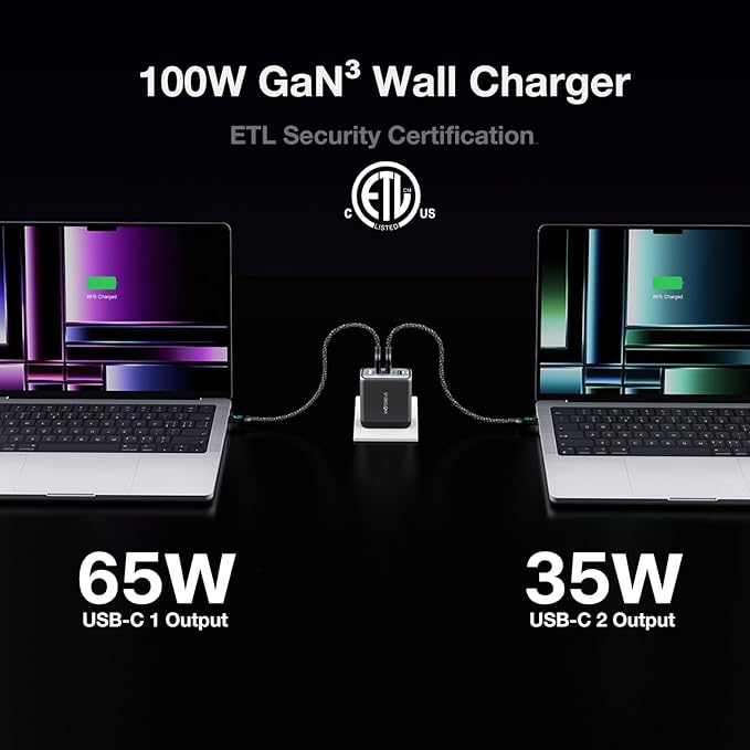 WOTOBEUS USB C GaN3 Wall Charger Block - ETL, 3 Independent Ports, PD 100W & PPS 45W Super Fast Charging, Type-C Laptops Power Adapter, Fit for MacBook iPad iPhone 16/15 Galaxy S25/S24 Pixel Motorola