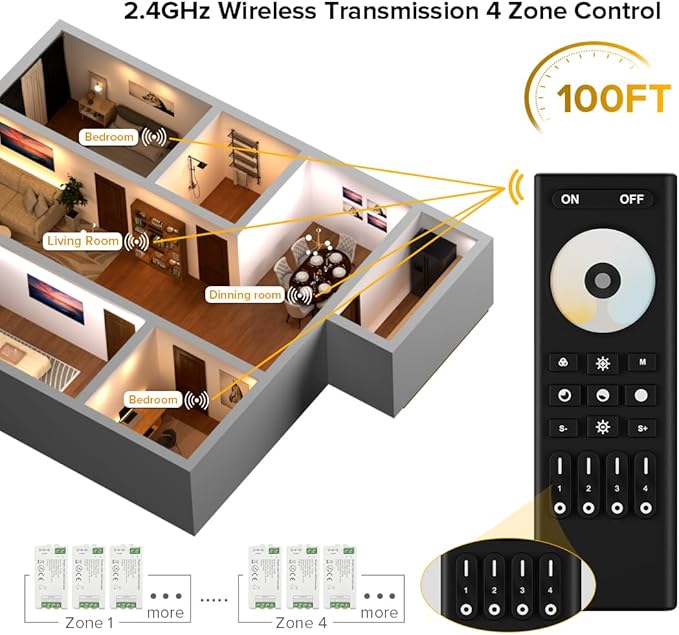 BTF-LIGHTING RF 2.4GHz Wireless Remote RC02RFB &3PCS C02RF Tuya Controller Kit 4 Zone Group Control PWM CCT(+ CW WW) 3pin 5050SMD FCOB COB Dual White LED Strip DC5V DC12V DC24V
