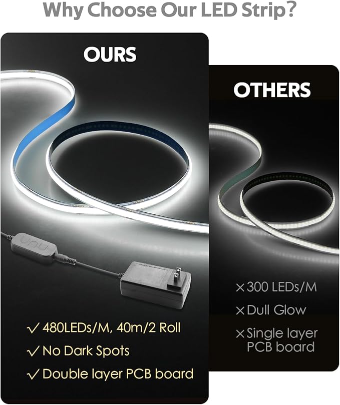 24V COB Led Strip Lights 131.2FT White LED COB Light Strips for Bedroom Super Bright 6500K Dimmable Flexible CO B Light 480LED/M Hight Density LED Tape Light for Cabinet Party Decor(40M/2roll)