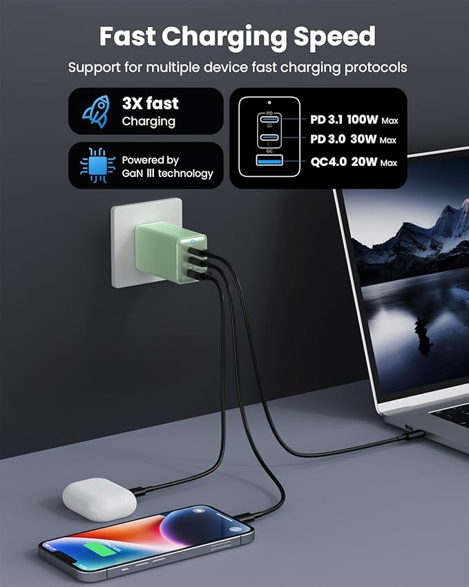 150W USB C Charger Block,GaN III Compact Foldable Wall Charger 3 Port Fast Charging Station,PD QC PPS Portable USB C Hub 100W Laptop Adapter for MacBook Pro/Air,iPad,iPhone 16/Pro,Galaxy S24,Dell etc