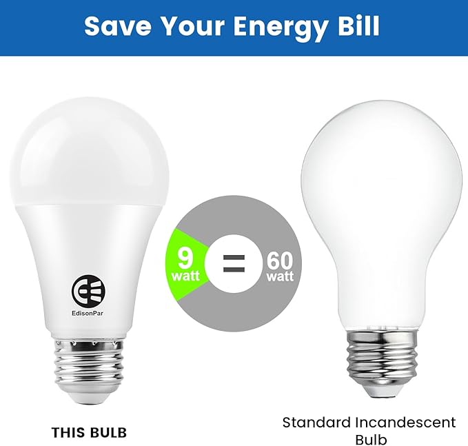 A19 16-Pack LED Light Bulbs, E26 Base 75W Equivalent 950lumens 2700K Warm Soft White Light, Non-Dimmable 9W 25000Hrs Indoor (A19 Count of 16)