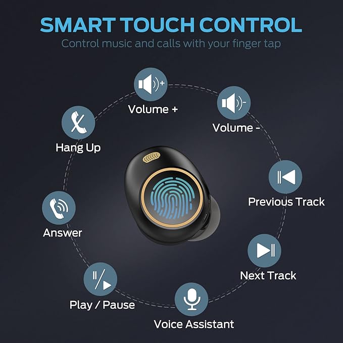 Monster Wireless Earbuds, Bluetooth 5.3 in-Ear Headphones with Charging Case, Stereo Headphones, Built-in Mic, Clear Call, Water Resistant Design for Sports Earbuds