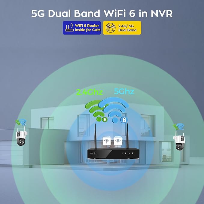 xmartO [Dual-Image Wide FOV] 16CH Security Camera System Wireless, 4-Set 2-in-1 Cameras, 4K Long Range WiFi 6 Surveillance NVR, Pan Tilt Zoom 4MP QHD Home CCTV Camera Set with 500GB, 7/24 Record