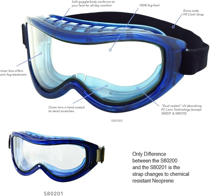 Sellstrom Safety Goggles
