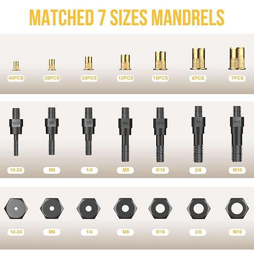VIGRUE 14'' Rivet Nut Tool Hand Rivet Tool Kits with 7PCS Metric & Inch Mandrels and 150PCS Metric & SAE Rivet Nuts Assortment and Rugged Carrying Case