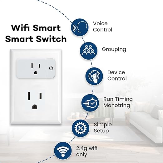 Smart Plug - 2 Pack Smart Home 2.4G Wi-Fi Plugs Outlet Works with Echo, Alexa & Google Home | Smart Plug for Home with Timer, Remote,Voice & Group Controller | No Hub Required