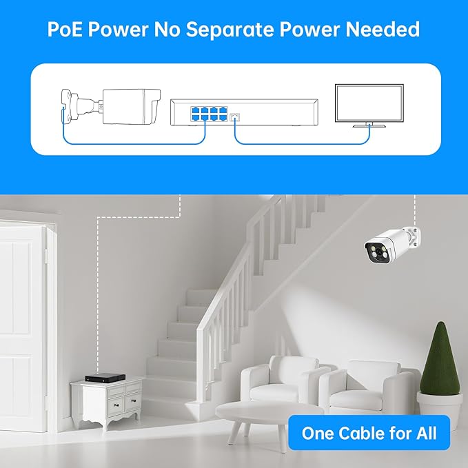 4K Security Camera System, 4pcs 2K PoE Wired Turret Cameras with Human Detection and 2 Way Talk, Color Night Vision, 8MP 4CH NVR with 1TB Hard Drive for 24/7 Local Recording, No Subscription