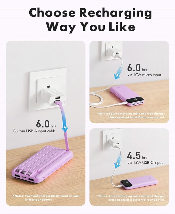 charmast Portable Charger with Built in Cables, Power Bank with Cords Wires, Slim 10000mAh Travel Battery Pack 6 Outputs 3 Inputs 3A Fast Charging for Samsung Google Pixel LG Moto iPhone iPad