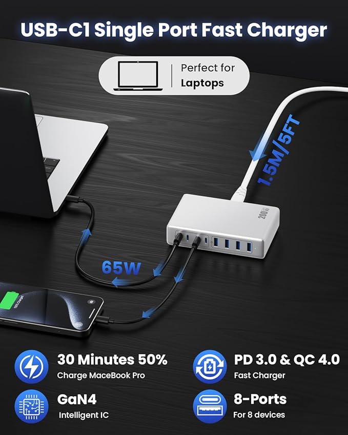 200W USB C Charger Block,GaN IV Charging Station 8 Ports,QC4.0 Fast Charging Station Hub+PD 65W USB C Laptop Charger Adapter Compatible with MacBook Air/Pro,DELL,iPhone 16/15,iPad,Steam Deck-White