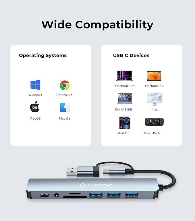 USB Hub USB C Hub USB Splitter 7 in 1 USB Extender with 4 USB Port 1 USBC Port TF/SD Card Reader Audio Output Compatible with MacBook/Pad Pro/Dell/HP Laptop/Phones…