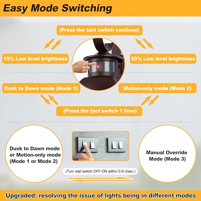 20" Oil Rubbed Bronze Motion Sensor Outdoor Light, Large Dusk to Dawn Outdoor Lighting Fixture, Farmhouse Wall Mounted Porch Lamp, Waterproof Brown Sconce for Outside Patio, 3 Modes/2-Light/1-Pack