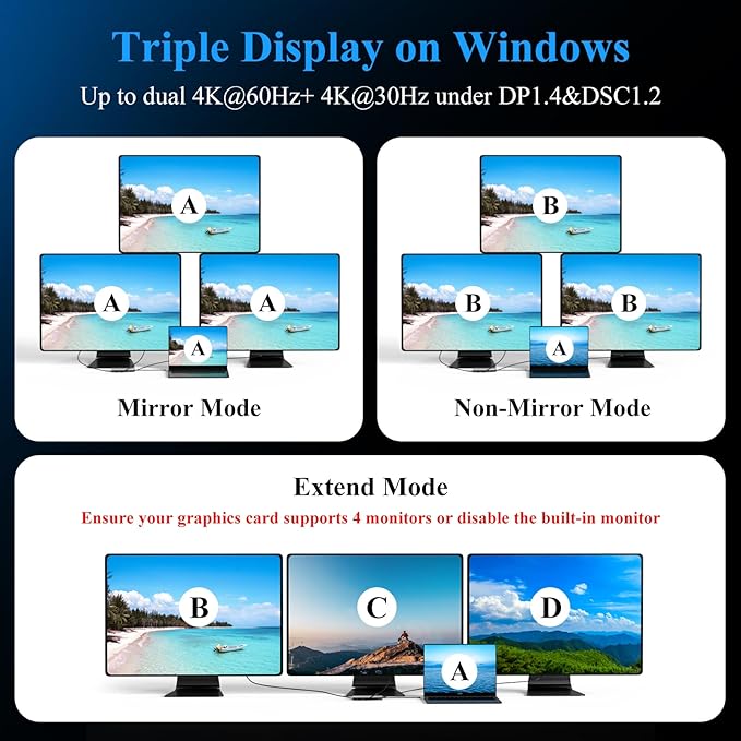 USB C Docking Station Triple Display Monitor Minthouz 12 in 1 USB C Hub,with 8K Dual DP,4*USB Port,100W PD Thunderbolt 3/4,2.5G Ethernet/SD/TF/3.5mm USB c Dock for MacBook,Dell,HP,Surface