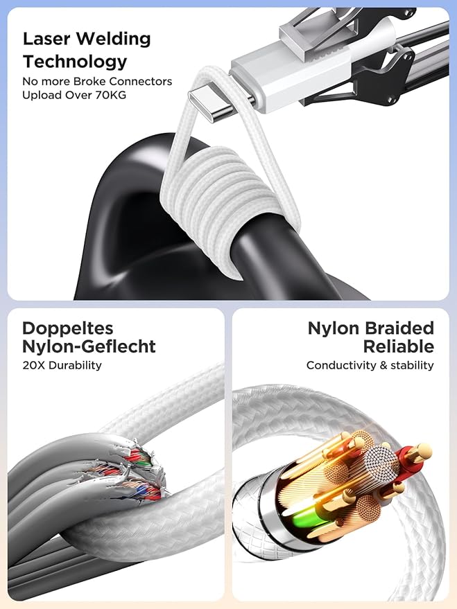 40W USB C Charger Block, 2Pack 4-Ports Type C Fast Phone Charging Cube with 6FT USBC to USBC Cord, Multiport Wall Plug Power Brick Box Compatible with iPhone, Samsung, iPad Pro, Cellphones Charger