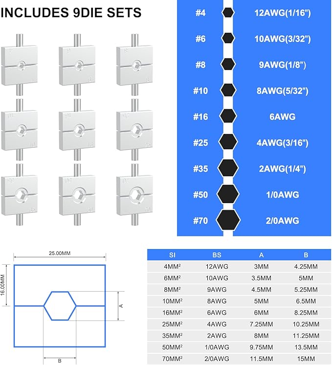 Solsop Hydraulic Crimping Tool 10 Ton with 9 Hex-Dies, 12–2/0 AWG Battery Cable Crimper with Cable Cutter for Copper, Aluminum Cable Lugs