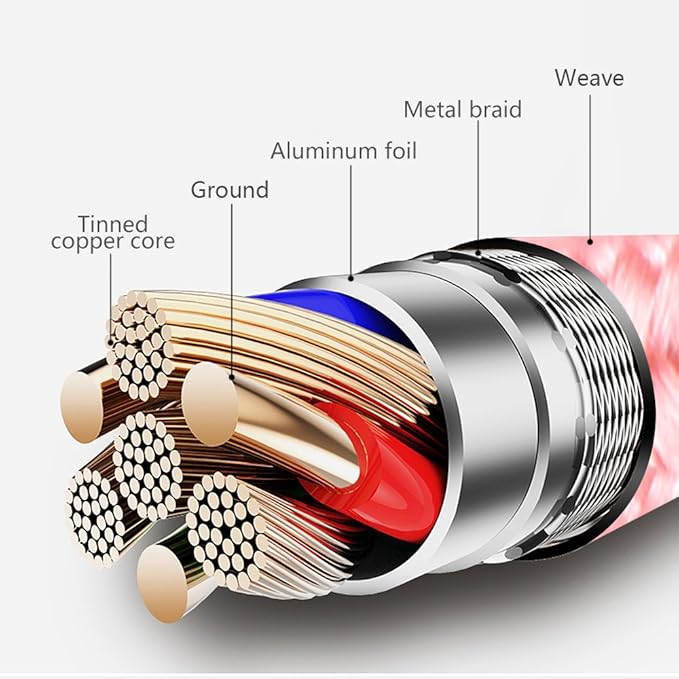 IDISON [MFi Certified 5Pack(3/3/6/6/10FT) iPhone Charger USB Lightning Cable Nylon Braided Fast Charging Cord Compatible iPhone14/iPad/iPod/All iPhones