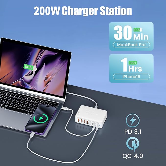 USB C Charger Block Charging Station-200W Fast GaN 8-Port Multiple Devices USB Charging Hub,65W Laptop Power Adapter Charger Compatible Apple iPhone 17/16/15/14,MacBook Pro/Air,iPad,Steam Deck,DELL