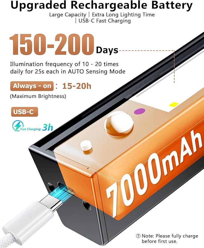 Rechargeable Motion Sensor Ceiling Light, Full Metal Battery Powered LED Closet Light, 3 Color 500LM Dimmable with Remote & Timer, Magnetic Cordless Mount for Shower, Hallway, Garage, Pantry -Black