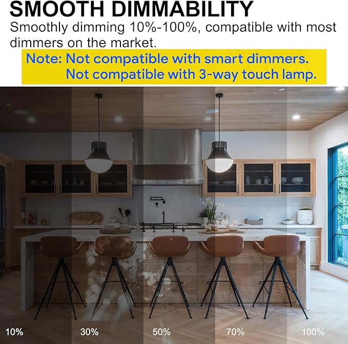 ENERGETIC SMARTER LIGHTING 150 Watt LED Bulb, 2600LM Super Bright Light Bulbs, Daylight 5000K, Dimmable A21 LED Bulb, E26 Standard Base, UL Listed, Damp Rated, 2 Pack