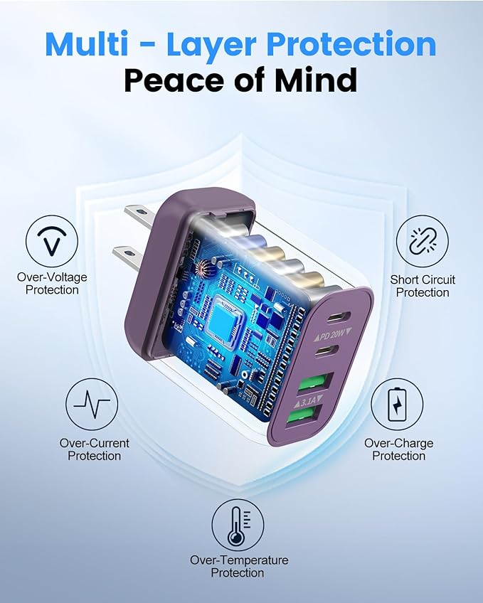 40W USB C Charger Block, 2-Pack 4-Port Fast Charging Block Power Adapter, Dual PD & QC Type-C Multiport Wall Charger for iPhone 16 15 14 13 12 11 Pro Max, Samsung, Tablets