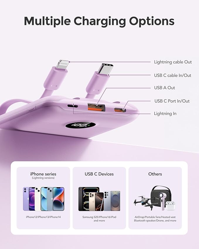 Mini Portable Charger with Built-in Cables 22.5W Fast Charging Power Bank USB-C Small Battery Pack 10000mAh Travel Essential Slim Battery for iPhone 16/15/14, Samsung 25/24, and More