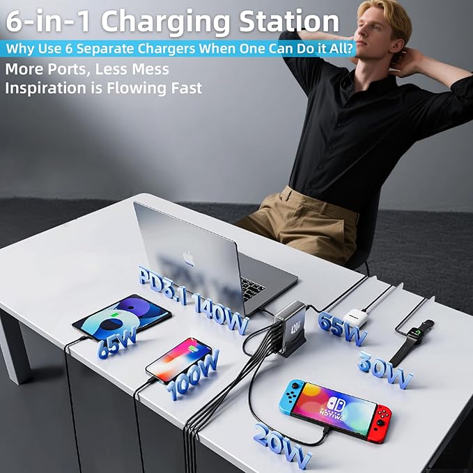 420W USB C Fast Charger Block, PD 3.1 140W USB C Charging Station, GaN Ⅲ Pro 6 Port PD PPS Fast Charging Station for Multiple Devices,Laptop Wall Charger Compatible with MacBook iPad iPhone 17/16 etc