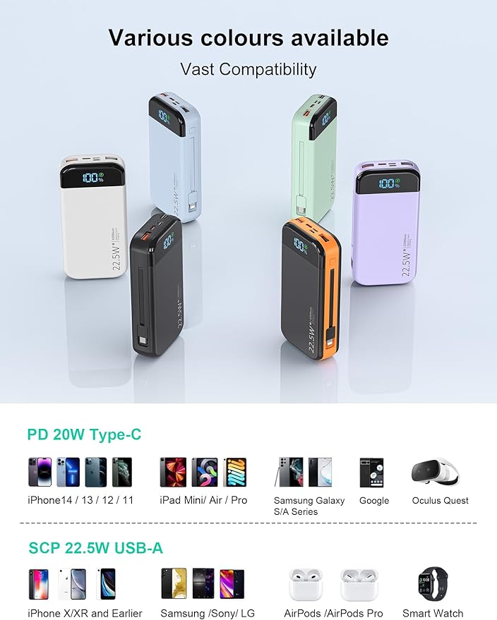 Portable Charger Power Bank 32000mAh with Built in Cables, PD3.0 USB C Fast Phone Charger, 5 Outputs LCD Display Travel Battery Pack Compatible with iPhone, Samsung All Cell Phones (Green)