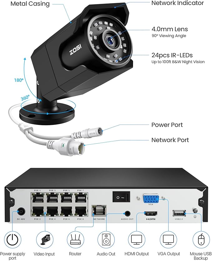 ZOSI 4K 8CH PoE Security Camera System (16CH Expandable), H.265+ 8CH NVR with 2TB HDD for 24/7 Record, 4 x 8MP PoE IP Cameras Outdoor Indoor, Human Detection, One-Way Audio, 100ft IR Night Vision