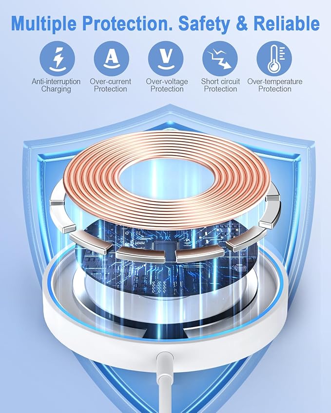 Magnetic Wireless Charger Mag Safe Charging Pad Compatible with iPhone 16/15 Pro Max/15 Pro/15/15 Plus/14/13/12 Series, 2024 Upgraded Fast Mag-Safe LED Charger with 20W Type-C Adapter (White)