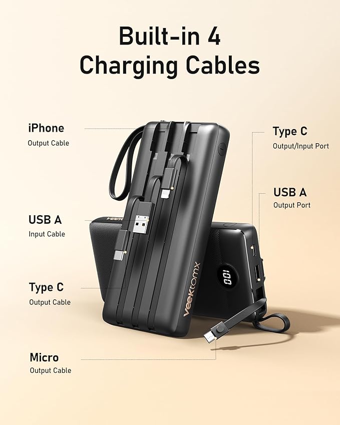 VEEKTOMX Portable Charger Built-in Cables, 20000mAh Power Bank for iPhone, Fast Charge USB C Battery Pack Travel Essentials Powerbank Compatible with iPhone 17/16/15/14, Samsung S25/24, Android, etc