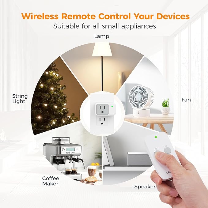 Remote Control Outlet, TESSAN Wireless Electrical Outlet Light Switch, Wall Outlet Plug with ON/Off Switch for Indoor String Lights, Lamps, Small Appliances, 1250W 100ft Range (1 Remote +1 Outlet)