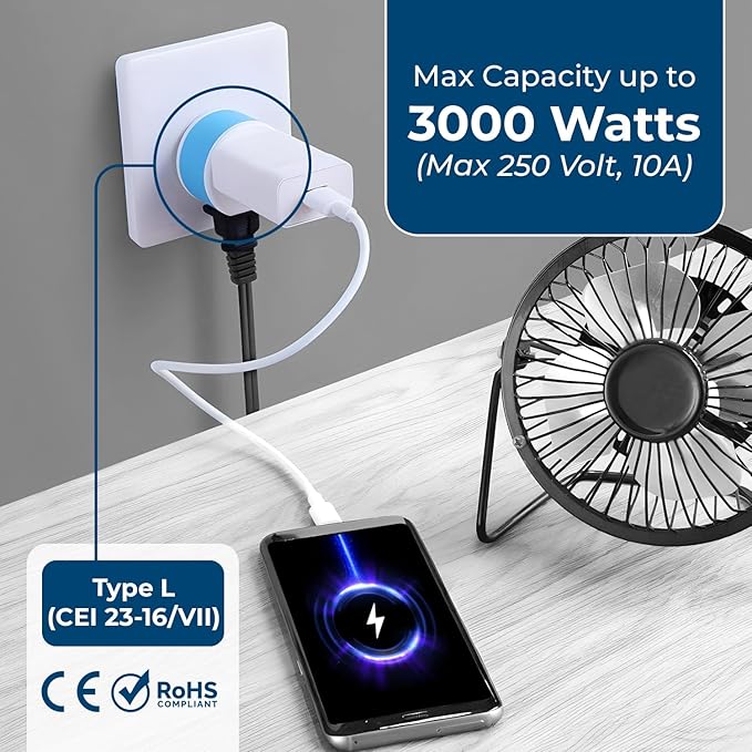 Orei Italy, Uruguay Type L Power Plug Adapter 3 Pack - 2 Usa Inputs, safe for cell phones, laptops, camera chargers, Cpap, and more US-12A