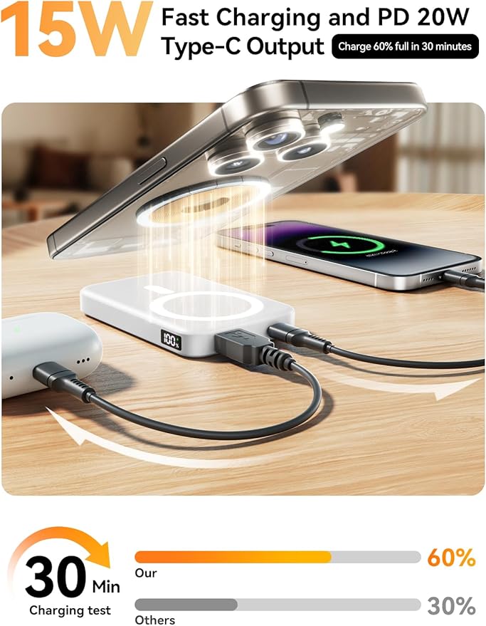 Magnetic Portable Charger, 10000mAh Wireless Power Bank with 20W USB-C Fast Charging, Foldable Stand & LED Display Magnetic Battery Pack, Compatible with iPhone 16/15/14/ All Series