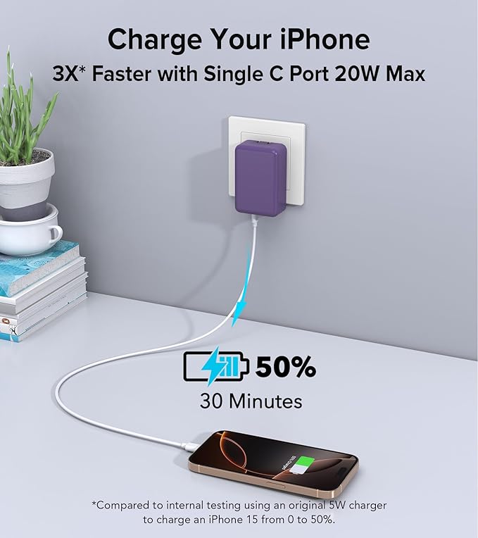 40W Flat USB C Charger Block, 2-Pack USB C Fast Charging Block 4-Port Dual PD+QC Power Adapter Double Charger Block Multiport Type C Cube Multiple Wall Plug for iPhone 16 15 14 13 12 Pro Max(Purple)