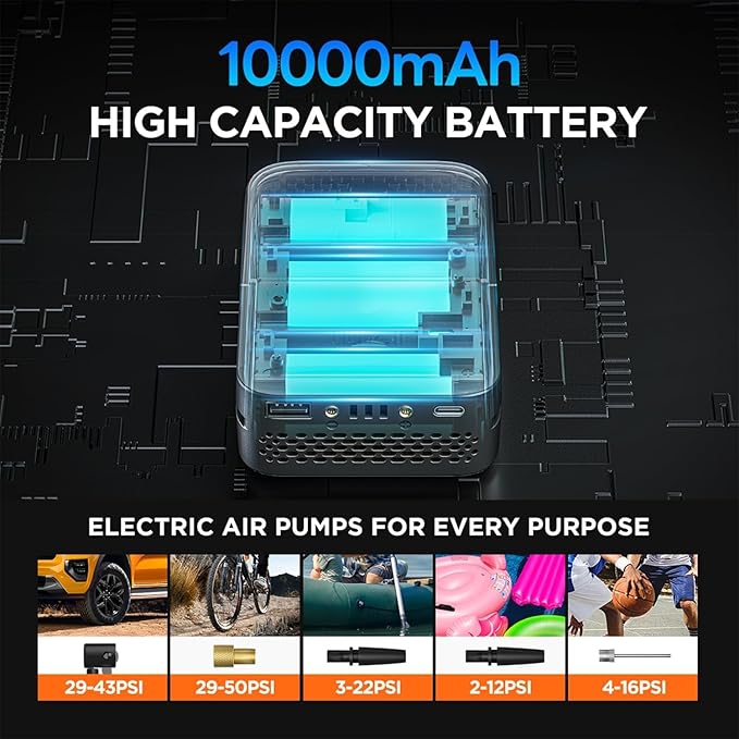 Litheli Cordless Air Compressor, 20V Portable Air Compressor, Cordless Tire Pump for Car, Bike, Sport Ball, Battery Tire Inflator, 3 Nozzle Adapters, 150 PSI, with 2.0 Ah U-Battery