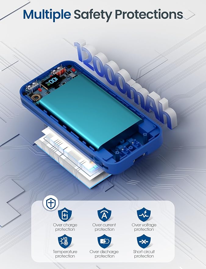 12000mAh Lightweight-Portable-Charger-Power-Bank with Built-in Cables and AC Wall Plug, PD20W USB-C Fast Charging Battery Pack, LED Display External Travel Phone Charger for All iPhone,Samsung,Android