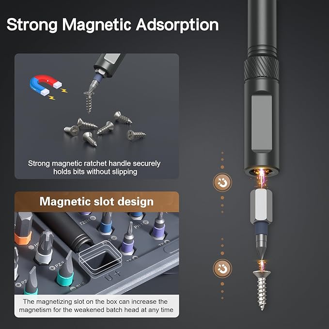 42 in 1 Magnetic Screwdriver Set, DIY Ratchet Screwdriver Set, Multi Bit Magnetic Drive Set with Detachable Ratchet Handle, Portable Compact Repair Tool Kit for Furniture Computer Bicycle Gray