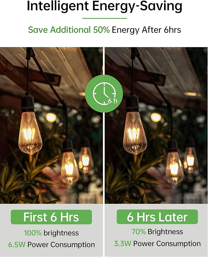 Dusk to Dawn Edison Light Bulbs ST58(ST19), Vintage Amber Glass, 2300K Warm Light, 6.5W=60W, Auto On/Off Light Sensing LED Filament Bulb Outdoor, 700LM, Non-Dimmable, E26, 2-Pack, HQ-H027
