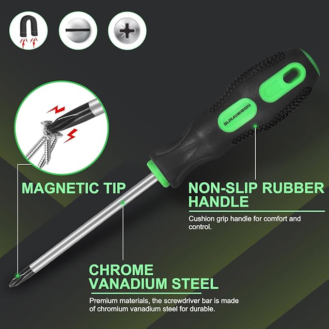 7-Piece Magnetic Screwdrivers Set, 4 Phillips and 3 Flat, Professional Cushion Grip Screwdriver Set