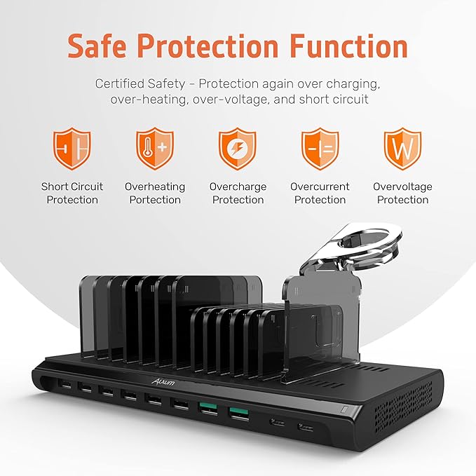 Alxum 96W 10 Port USB Charging Station for Multiple Devices, Multi Charge Station with QC 3.0 Fast Charge and 2 * 18W PD Charging Port for Laptops, Phones, Tablets, and More