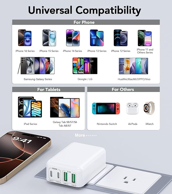 2Pack Flat USB C Wall Charger,40W 4Ports Foldable & Slim Fast Charging Block,Type C Cube Box Multiport Power Adapter Plug Brick Compatible with iPhone 16/15/14,Samsung,Pixel, AirPods4,Watch10