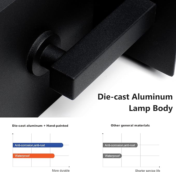 Lustrlach Dusk to Dawn LED Outdoor Light Fixture 15" Black Modern Exterior Wall Porch Lantern with Glass for House Garage Outside Entryway Garden,IP54 Waterproof,3000K,750LM