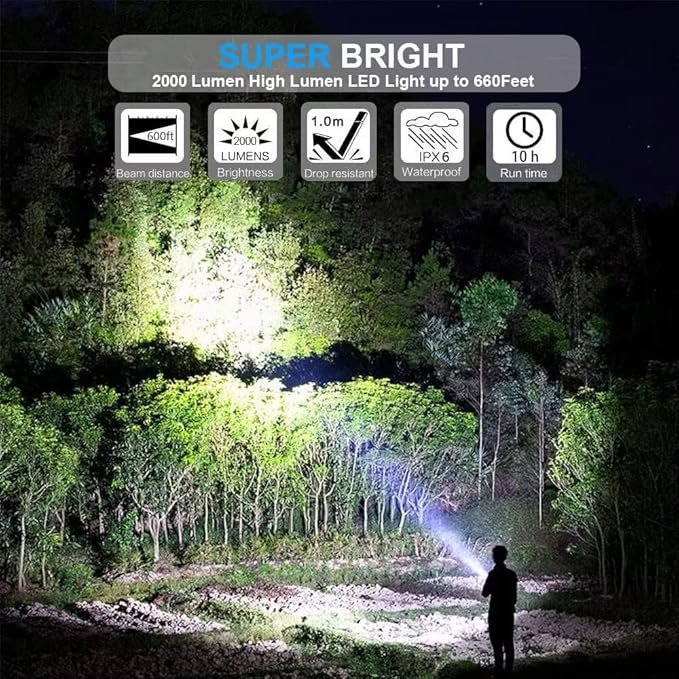 Hoxida LED Tactical Flashlight, Super Bright LED Flashlight Rechargeable 2000 High Lumen, Pocket-Sized LED Torch with Clip, IPX6 Waterproof, Zoomable, 4modes for Camping,Emergency