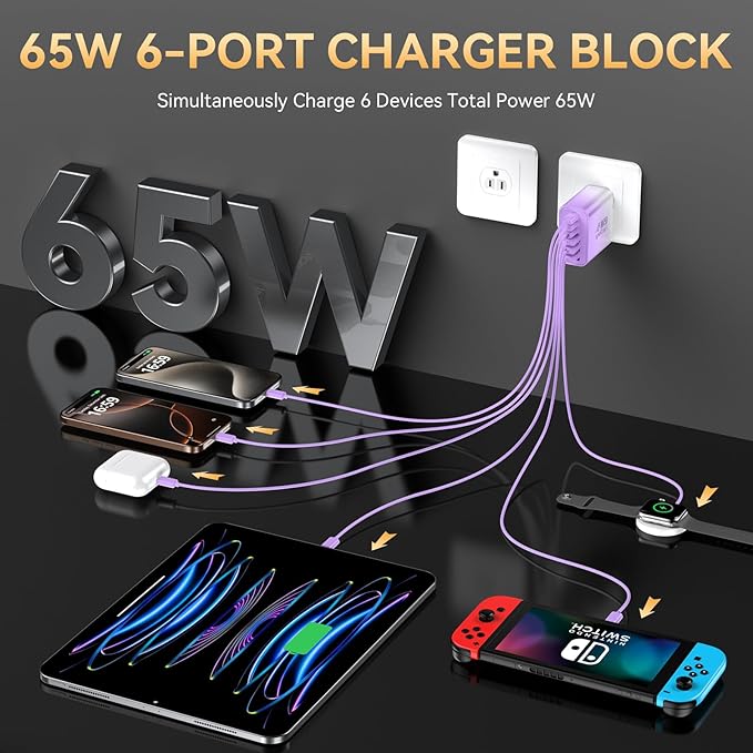 USB C Charger Block, 65W USBC Wall Charging Blocks 6-Port PD & QC Power Adapter Multiport Type C Fast Chargers Plug Cube Brick for iPhone 16/15/14/13/12/Pro Max,iPad Pro,Samsung Galaxy S25/S24