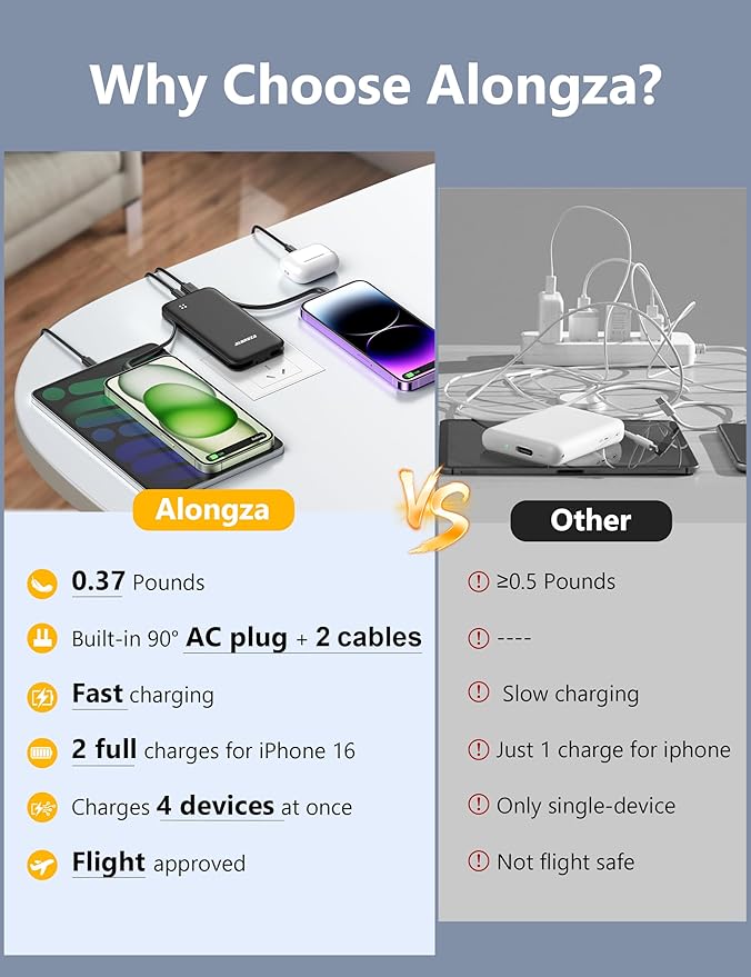 Alongza Portable Charger Built-in Cables and AC Wall Plug, Slim Fast Charging Power Bank 10000mAh, Lightweight USB C External Battery Pack Compact Travel Cell Phone Charger, 2 Pack Black & Pink