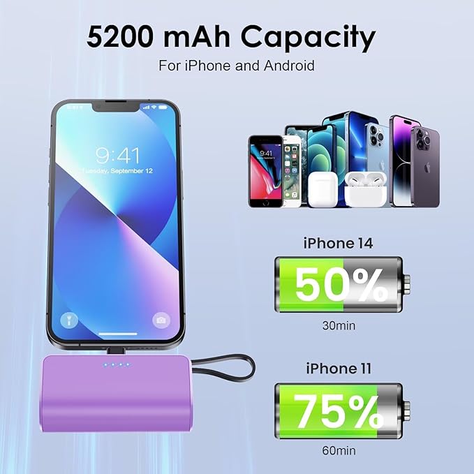 Mini Portable Charger for iPhone with Built-in Type-C Cable, 5200mAh Ultra-Compact Power Bank, PD 20W Fast Charging Battery Pack Phone Charger for iPhone 16/15/14/13, Samsung, Google, Android (Purple)