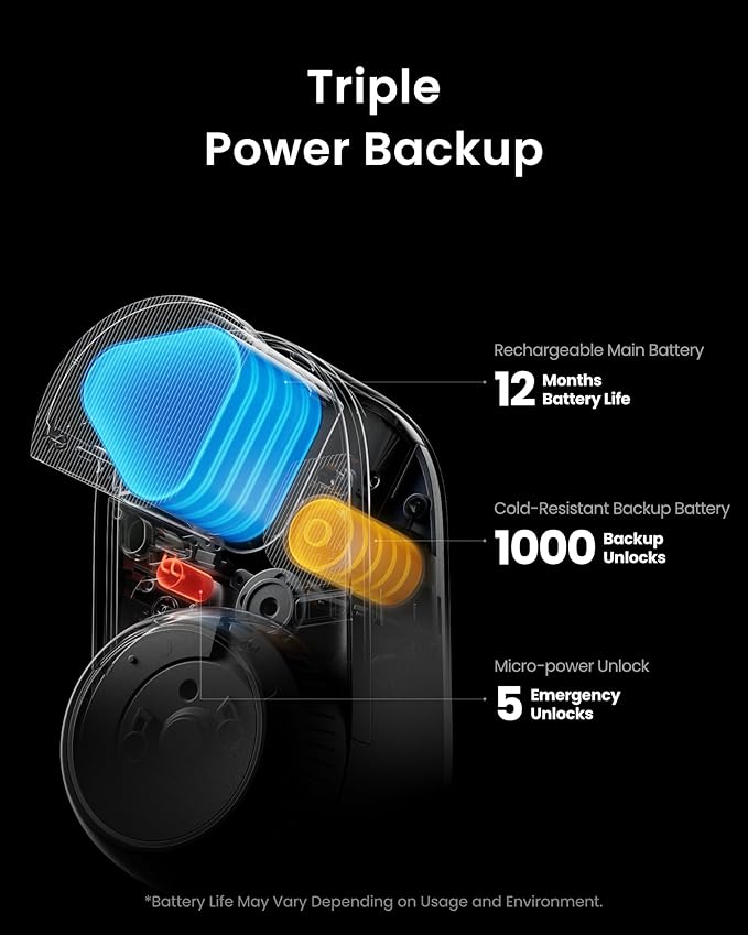 Smart Lock Ultra with Keypad,Fingerprint Door Lock, App Remote Control, Built-in WiFi Keypad Deadbolt, Auto Unlock, Waterproof&Easy Install,Supports Alexa and Google (Lock Ultra Touch Combo)