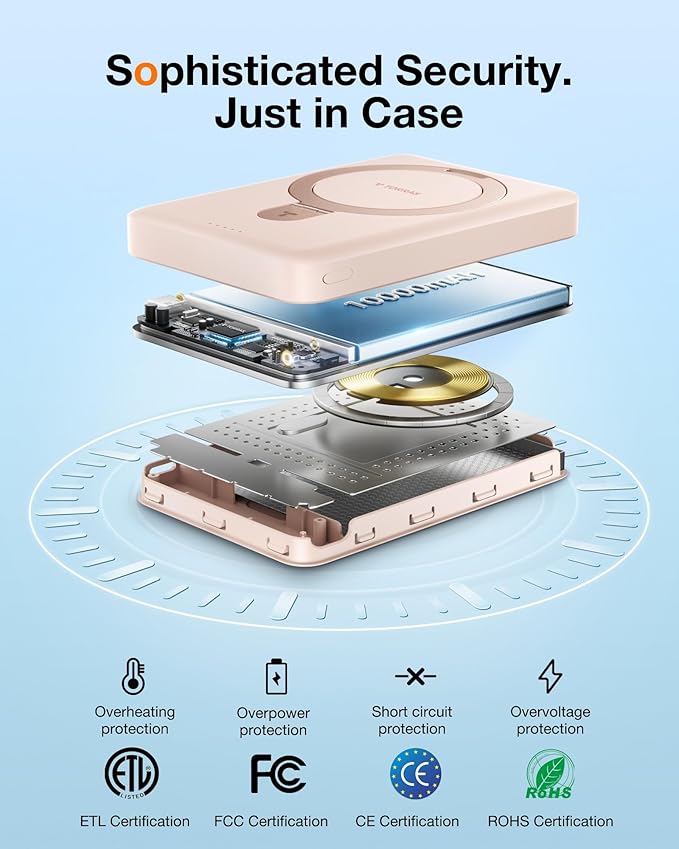 TORRAS 10000mAh Magnetic Portable Charger Power Bank for iPhone, Fast Charging Travel Essential Wireless Battery Pack OStand Compatible with Magsafe, i Phone 16 Pro Max,Pro,15,14,13,12, Rose Gold